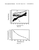 UNIVERSAL WAVELENGTH CALIBRATION SOURCE USING A STABLE MONOLITHIC INTERFEROMETER diagram and image