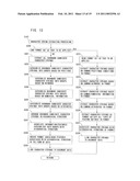 DOCUMENT PROCESSING DEVICE, DOCUMENT PROCESSING METHOD, AND RECORDING MEDIUM diagram and image