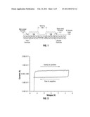 Colloidal-Processed Silicon Particle Device diagram and image