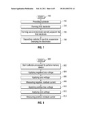 Colloidal-Processed Silicon Particle Device diagram and image