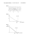 INFORMATION RECORDING MEDIUM, REPRODUCING DEVICE AND REPRODUCING METHOD diagram and image