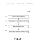 OPTIMIZATION OF TRAFFIC ROUTING FOR DATA CENTER SERVICES diagram and image