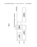 MOBILE COMMUNICATIONS SYSTEM, BASE STATION APPARATUS, USER APPARATUS AND METHOD diagram and image