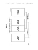 MOBILE COMMUNICATIONS SYSTEM, BASE STATION APPARATUS, USER APPARATUS AND METHOD diagram and image