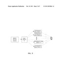 METHOD AND DEVICE FOR TRANSMITTING A MULTIMEDIA BROADCAST MULTICAST SERVICE diagram and image