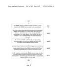 METHOD AND DEVICE FOR TRANSMITTING A MULTIMEDIA BROADCAST MULTICAST SERVICE diagram and image