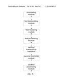 METHOD AND DEVICE FOR TRANSMITTING A MULTIMEDIA BROADCAST MULTICAST SERVICE diagram and image