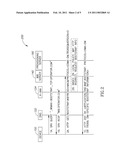 METHOD AND APPARATUS FOR ACTIVATING A WIRELESS COMMUNICATION DEVICE diagram and image