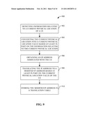 EMPLOYING PHYSICAL LOCATION GEO-SPATIAL CO-ORDINATE OF COMMUNICATION DEVICE AS PART OF INTERNET PROTOCOL diagram and image