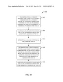 EMPLOYING PHYSICAL LOCATION GEO-SPATIAL CO-ORDINATE OF COMMUNICATION DEVICE AS PART OF INTERNET PROTOCOL diagram and image