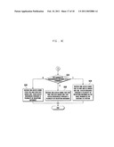 METHOD AND APPARATUS FOR TRANSMITTING AND RECEIVING AN UPLINK ACKNOWLEDGEMENT CHANNEL FOR A DOWNLINK DATA CHANNEL IN A MOBILE COMMUNICATION SYSTEM USING ORTHOGONAL FREQUENCY DIVISION MULTIPLE ACCESS diagram and image