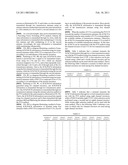 METHOD AND APPARATUS FOR TRANSMITTING AND RECEIVING AN UPLINK ACKNOWLEDGEMENT CHANNEL FOR A DOWNLINK DATA CHANNEL IN A MOBILE COMMUNICATION SYSTEM USING ORTHOGONAL FREQUENCY DIVISION MULTIPLE ACCESS diagram and image