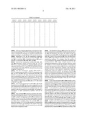 METHOD AND APPARATUS FOR TRANSMITTING AND RECEIVING AN UPLINK ACKNOWLEDGEMENT CHANNEL FOR A DOWNLINK DATA CHANNEL IN A MOBILE COMMUNICATION SYSTEM USING ORTHOGONAL FREQUENCY DIVISION MULTIPLE ACCESS diagram and image