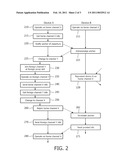 MAC PROTOCOL FOR MULTI-CHANNEL WIRELESS NETWORKS diagram and image