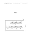 COMMUNICATION APPARATUS AND CONTROL METHOD THEREFOR diagram and image