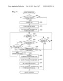 COMMUNICATION APPARATUS AND CONTROL METHOD THEREFOR diagram and image