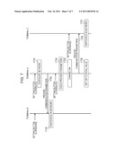 COMMUNICATION APPARATUS AND CONTROL METHOD THEREFOR diagram and image