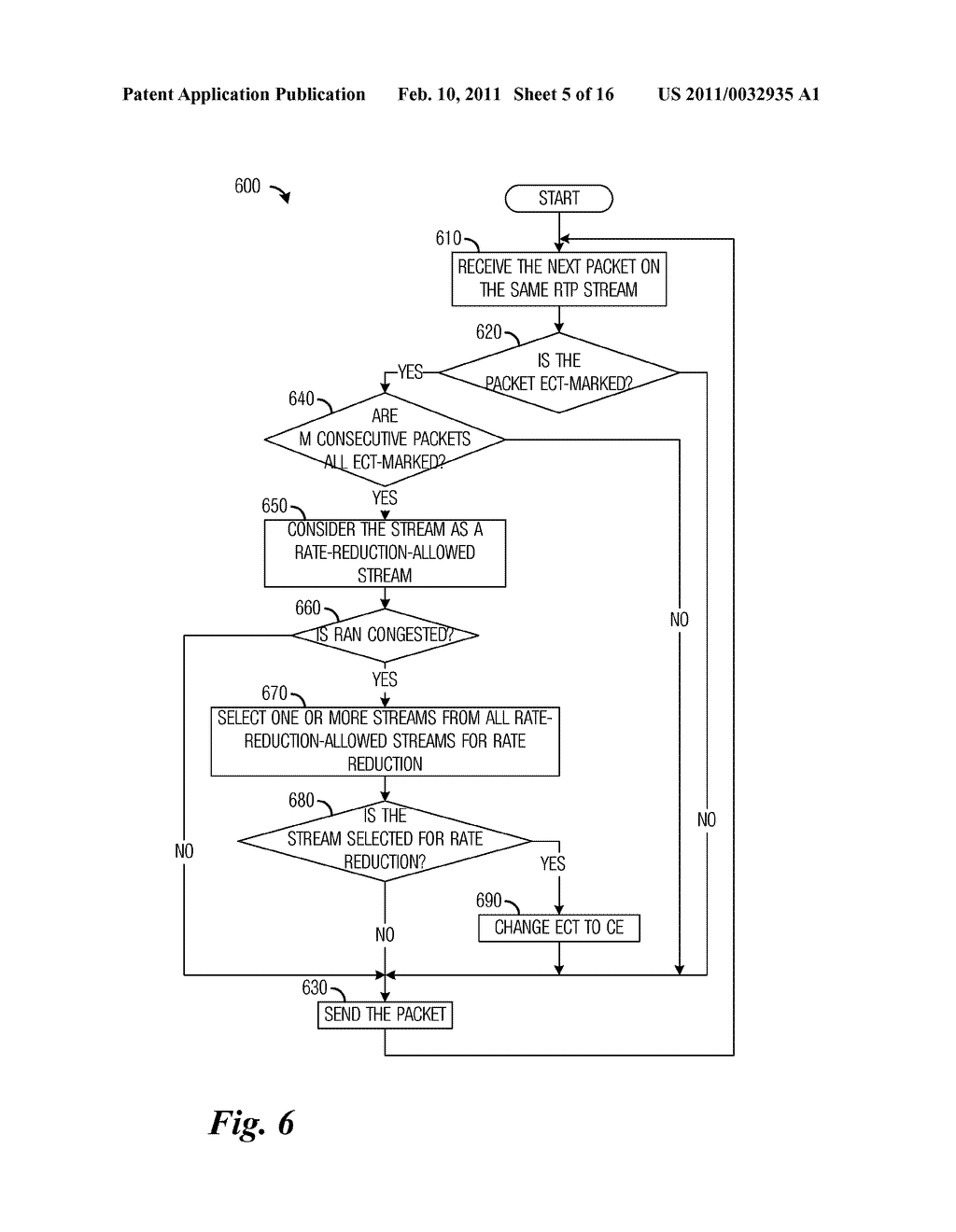 System and Method for Adapting a Source Rate - diagram, schematic, and image 06
