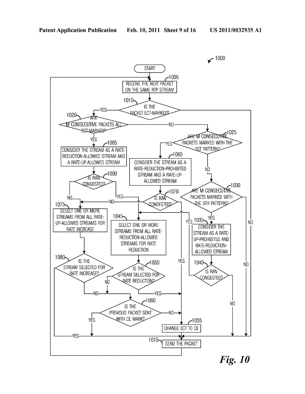 System and Method for Adapting a Source Rate - diagram, schematic, and image 10