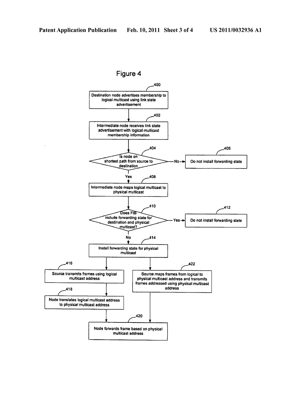 MULTICAST IMPLEMENTATION IN A LINK STATE PROTOCOL CONTROLLED ETHERNET NETWORK - diagram, schematic, and image 04