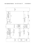 TRIGGERING BANDWIDTH RESERVATION AND PRIORITY REMARKING diagram and image