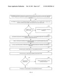 TRIGGERING BANDWIDTH RESERVATION AND PRIORITY REMARKING diagram and image