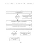 TRIGGERING BANDWIDTH RESERVATION AND PRIORITY REMARKING diagram and image