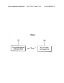 TIME DIVISION MULTIPLEXING COMMUNICATION SYSTEM WITH PARALLEL STRUCTURE AND METHOD FOR THE SAME diagram and image