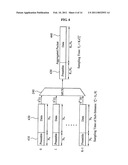 TIME DIVISION MULTIPLEXING COMMUNICATION SYSTEM WITH PARALLEL STRUCTURE AND METHOD FOR THE SAME diagram and image