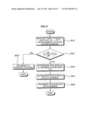 TIME DIVISION MULTIPLEXING COMMUNICATION SYSTEM WITH PARALLEL STRUCTURE AND METHOD FOR THE SAME diagram and image