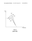 Receiver and Method for Adjusting Adaptive Equalizer of Receiver diagram and image