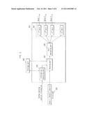 METHOD AND APPARATUS FOR ADAPTIVE DECODING diagram and image