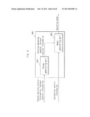 METHOD AND APPARATUS FOR ADAPTIVE DECODING diagram and image