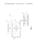  METHOD AND A SYSTEM FOR WAVELET BASED PROCESSING diagram and image