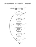  METHOD AND A SYSTEM FOR WAVELET BASED PROCESSING diagram and image