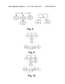  METHOD AND A SYSTEM FOR WAVELET BASED PROCESSING diagram and image