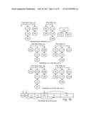  METHOD AND A SYSTEM FOR WAVELET BASED PROCESSING diagram and image