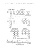  METHOD AND A SYSTEM FOR WAVELET BASED PROCESSING diagram and image