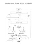  METHOD AND A SYSTEM FOR WAVELET BASED PROCESSING diagram and image