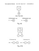  METHOD AND A SYSTEM FOR WAVELET BASED PROCESSING diagram and image