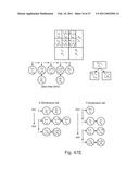  METHOD AND A SYSTEM FOR WAVELET BASED PROCESSING diagram and image