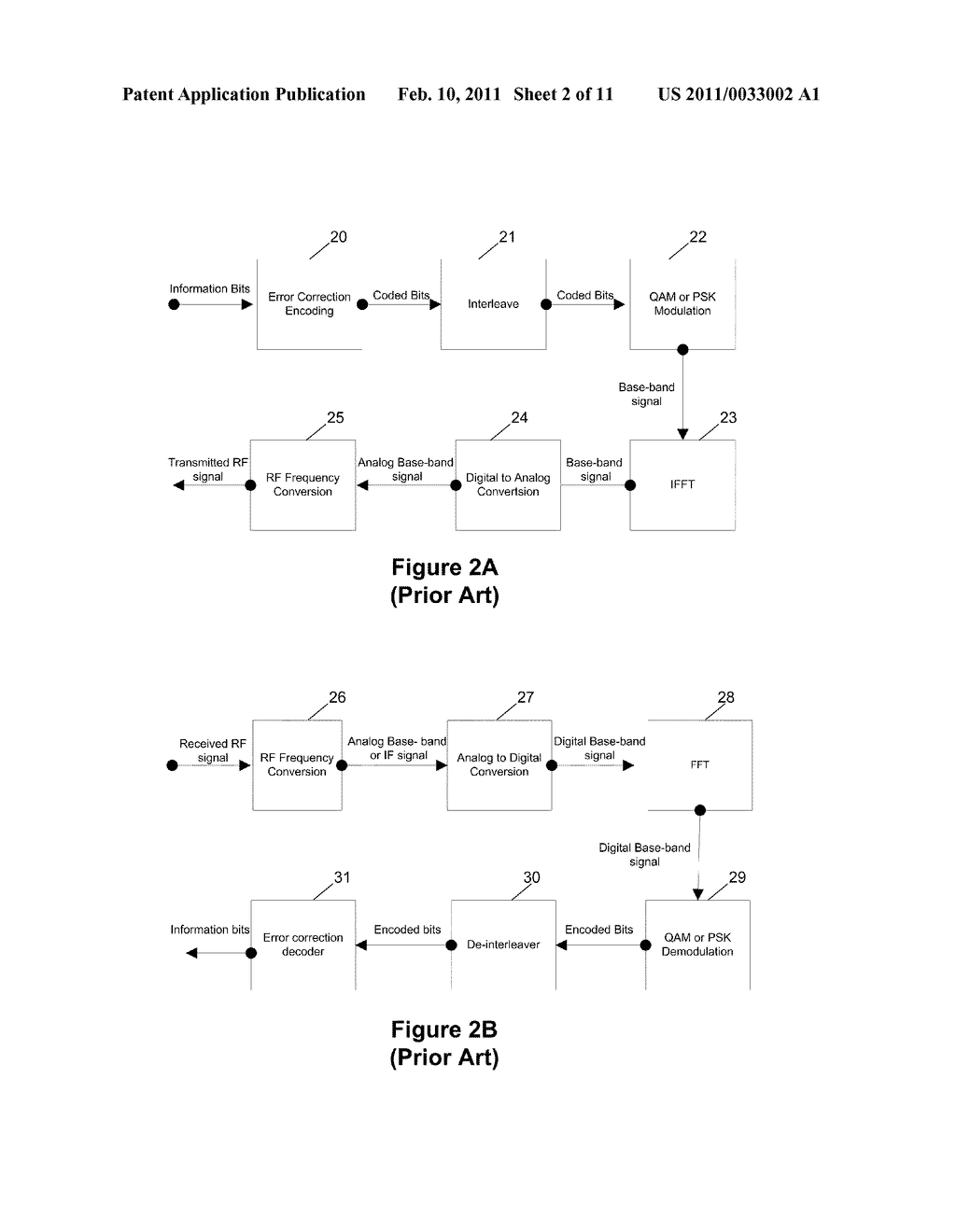 Location of Wideband OFDM Transmitters With Limited Receiver Bandwidth - diagram, schematic, and image 03