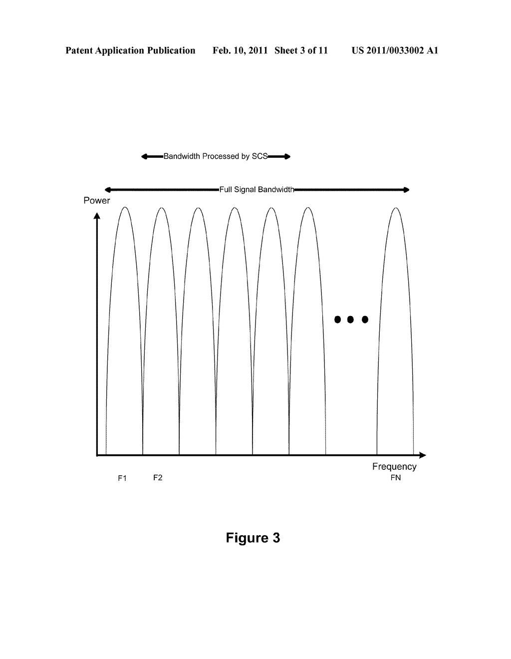 Location of Wideband OFDM Transmitters With Limited Receiver Bandwidth - diagram, schematic, and image 04