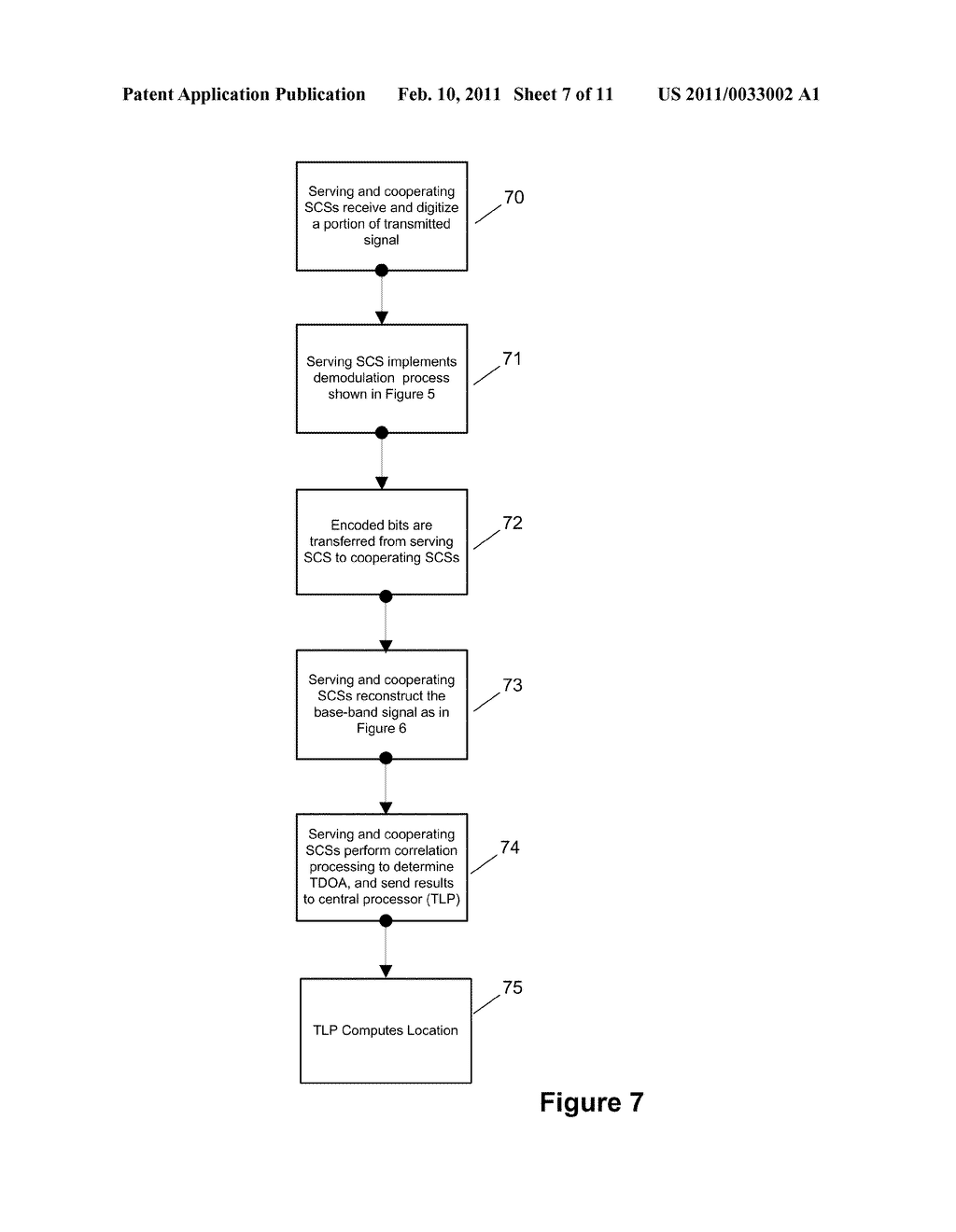 Location of Wideband OFDM Transmitters With Limited Receiver Bandwidth - diagram, schematic, and image 08