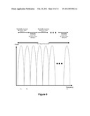 Location of Wideband OFDM Transmitters With Limited Receiver Bandwidth diagram and image