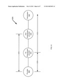 DETECTING FALSE ANSWER SUPERVISION diagram and image