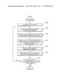 ENCRYPTION DEVICE AND ENCRYPTION SYSTEM diagram and image