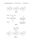 BRIDGED CRYPTOGRAPHIC VLAN diagram and image