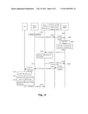 SECURITY KEY GENERATING METHOD, DEVICE AND SYSTEM diagram and image