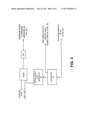 AUTOMATIC AND DYNAMIC NOISE CANCELLATION FOR MICROPHONE-SPEAKER COMBINATIONS diagram and image